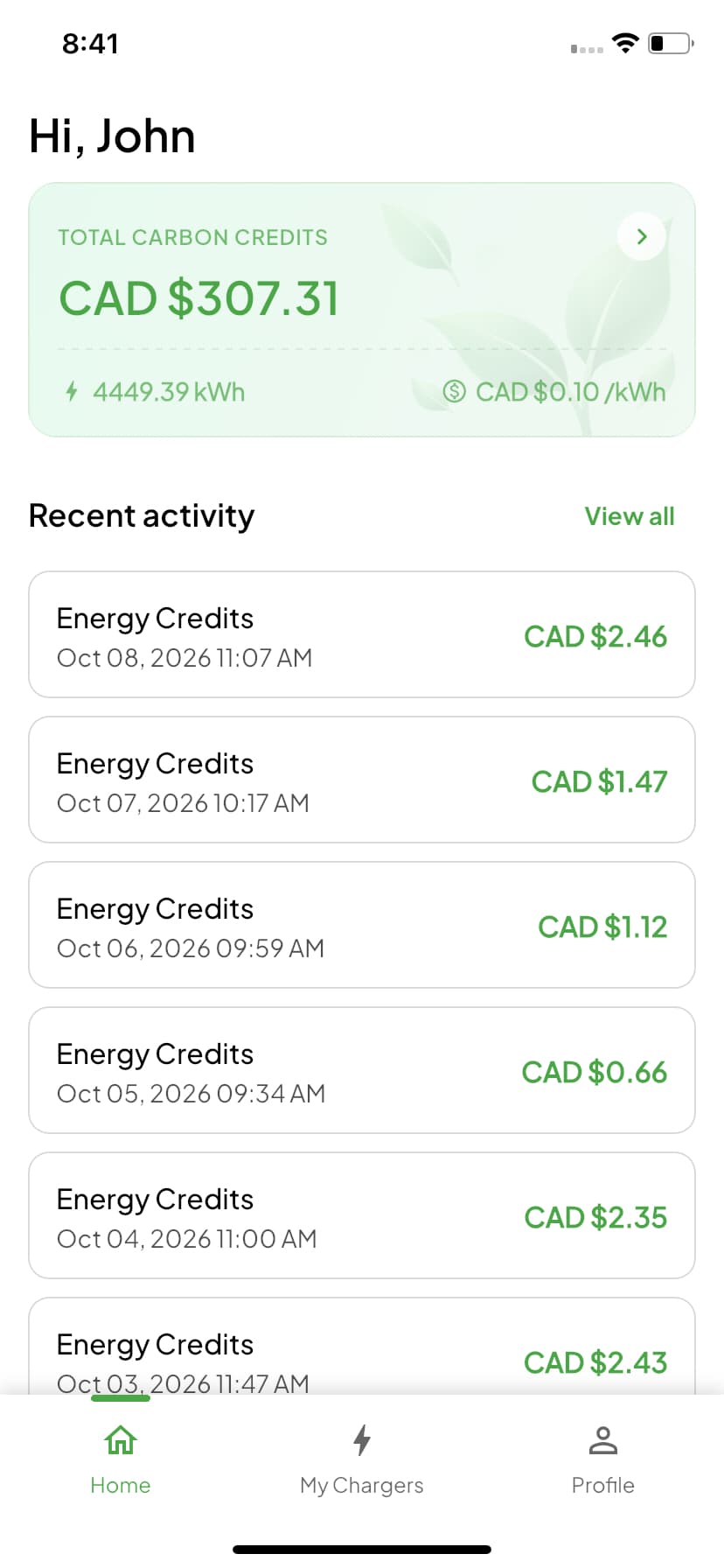 Carbon Credits Dashboard and Earnings